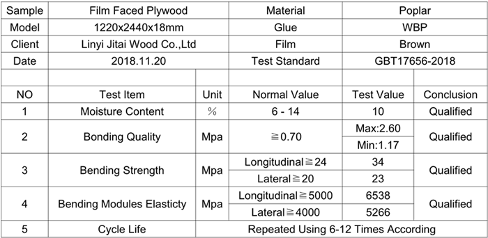 test report of film faced plywood.gif